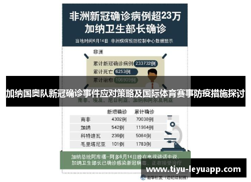 加纳国奥队新冠确诊事件应对策略及国际体育赛事防疫措施探讨