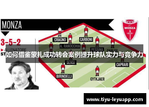 如何借鉴蒙扎成功转会案例提升球队实力与竞争力