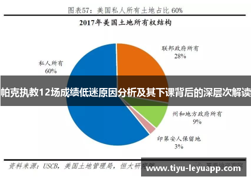 帕克执教12场成绩低迷原因分析及其下课背后的深层次解读