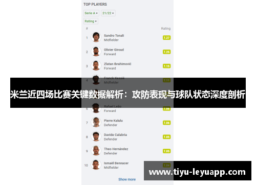 米兰近四场比赛关键数据解析：攻防表现与球队状态深度剖析
