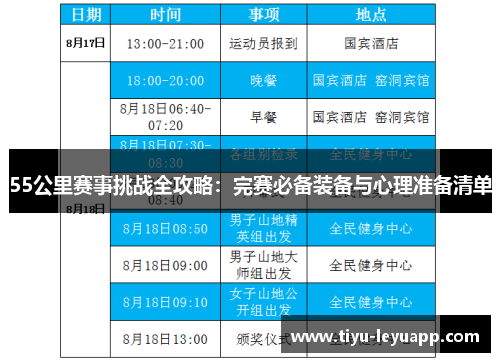 55公里赛事挑战全攻略：完赛必备装备与心理准备清单