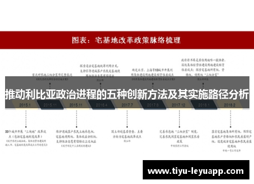 推动利比亚政治进程的五种创新方法及其实施路径分析