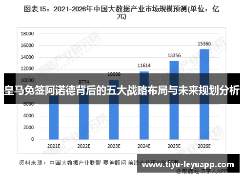 皇马免签阿诺德背后的五大战略布局与未来规划分析