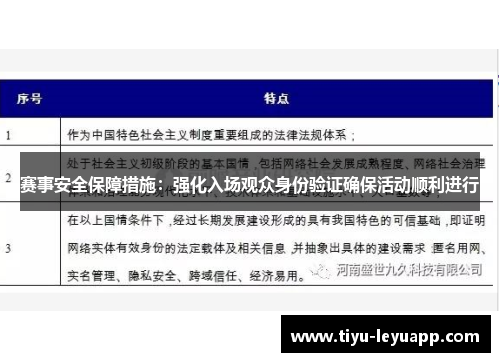 赛事安全保障措施：强化入场观众身份验证确保活动顺利进行