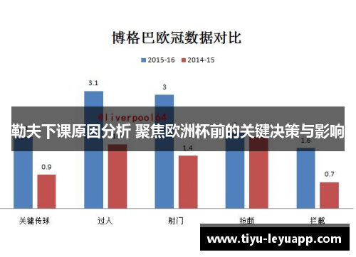 勒夫下课原因分析 聚焦欧洲杯前的关键决策与影响