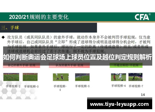 如何判断奥运会足球场上球员位置及越位判定规则解析
