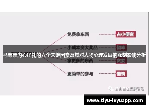 马莱莱内心挣扎的六个关键因素及其对人物心理发展的深刻影响分析