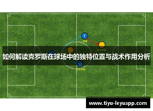 如何解读克罗斯在球场中的独特位置与战术作用分析