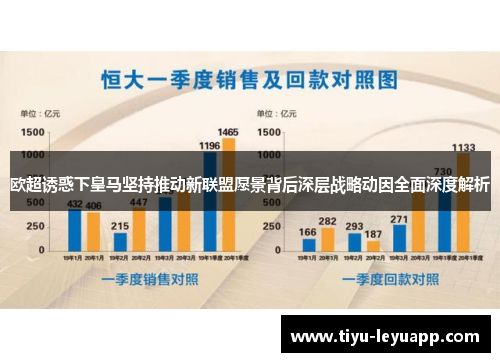 欧超诱惑下皇马坚持推动新联盟愿景背后深层战略动因全面深度解析